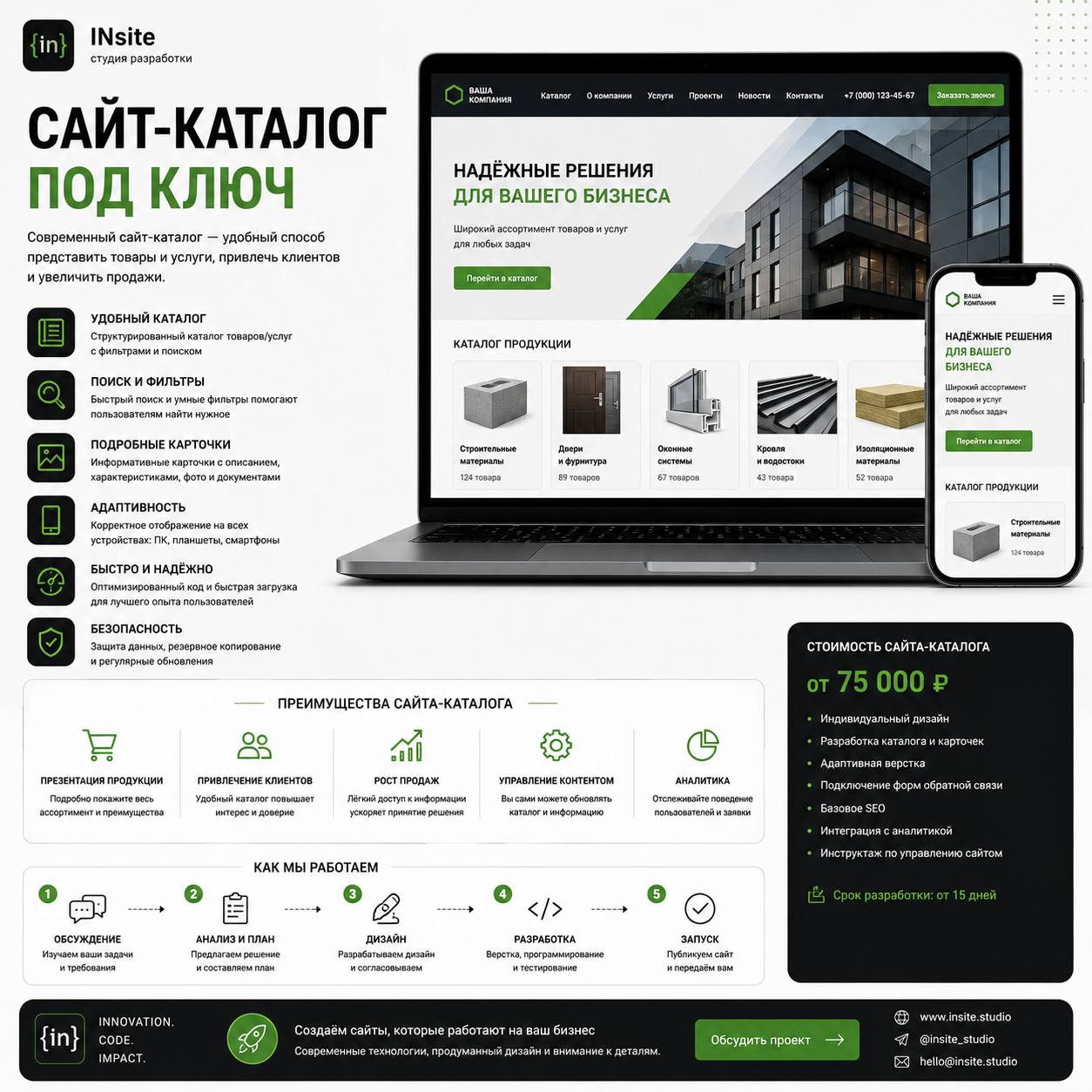 Сайт-каталог под ключ